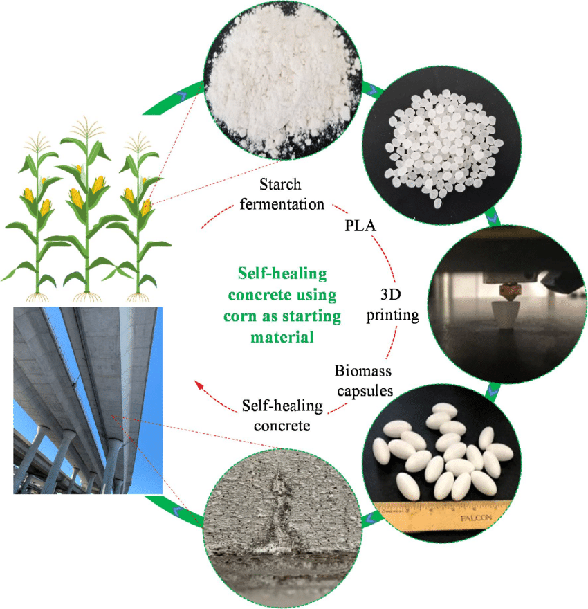 Self-healing materials